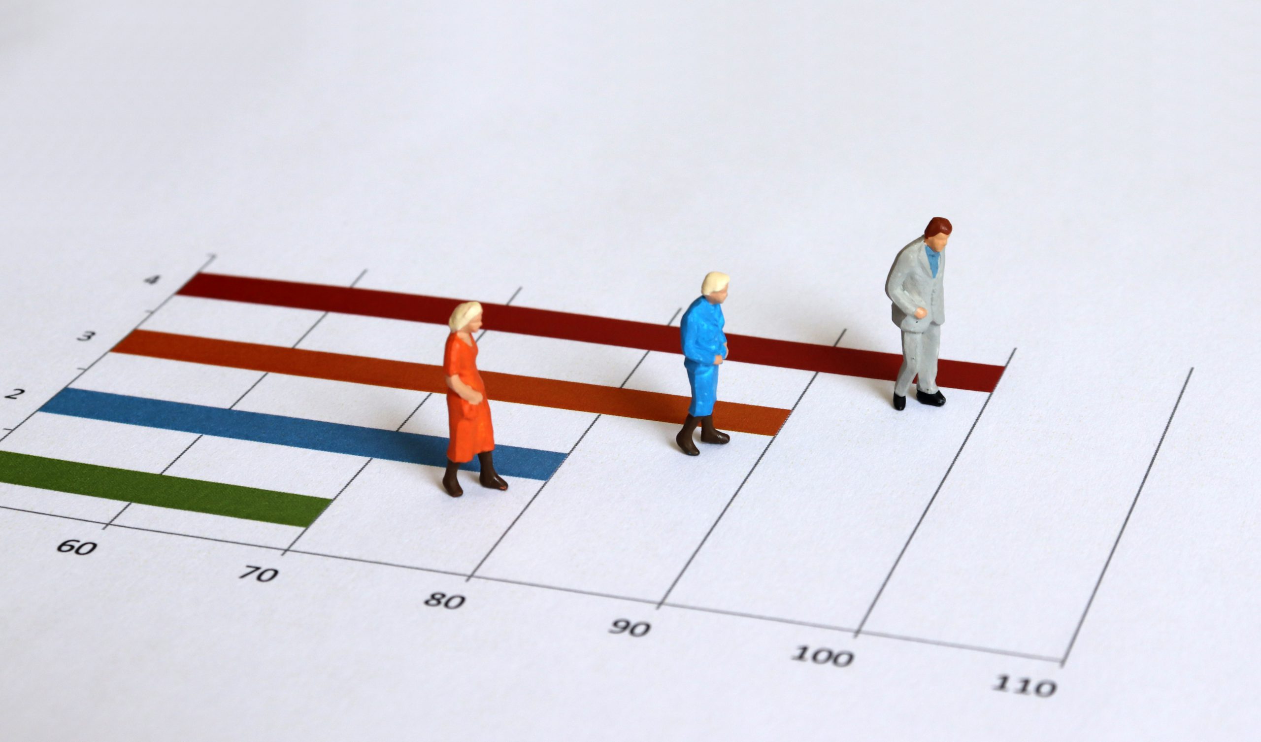 healthy habits, miniature old people on scale of years