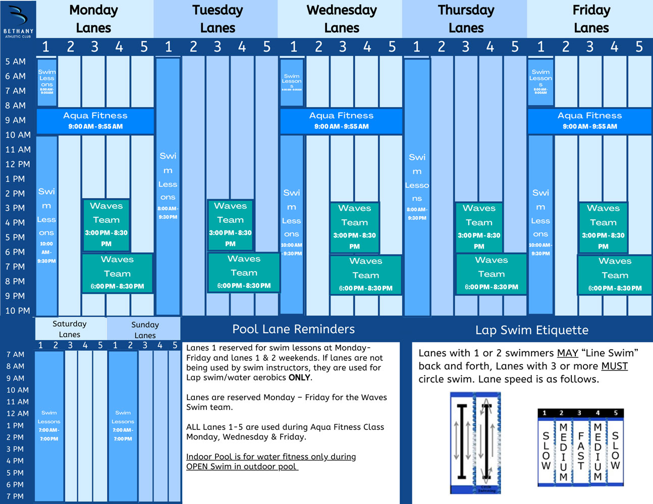Bethany Athletic Club Pool Schedule